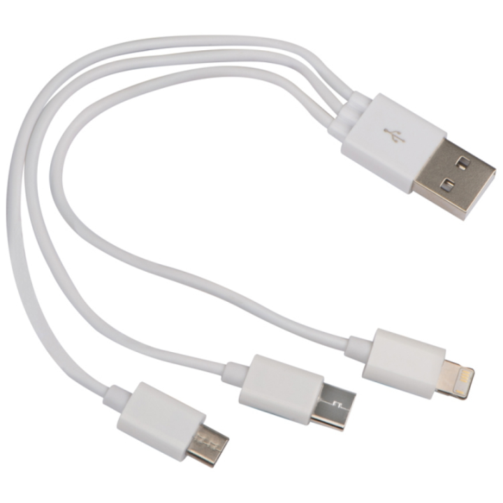 Zestaw przejściówek USB - MA 20784